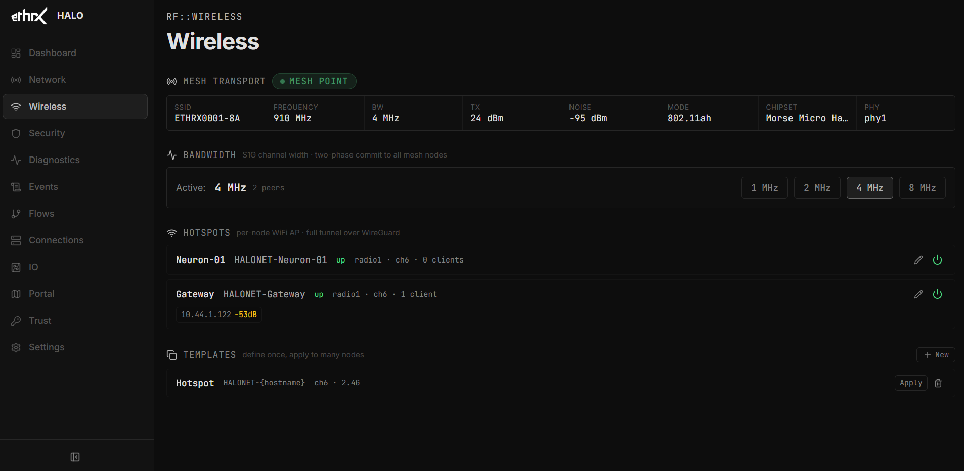 HALO platform interface — screen 4 of 7